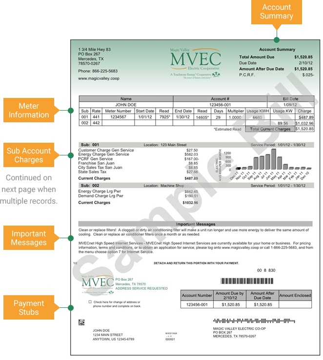 Electric Bill - Magic Valley Electric Cooperative