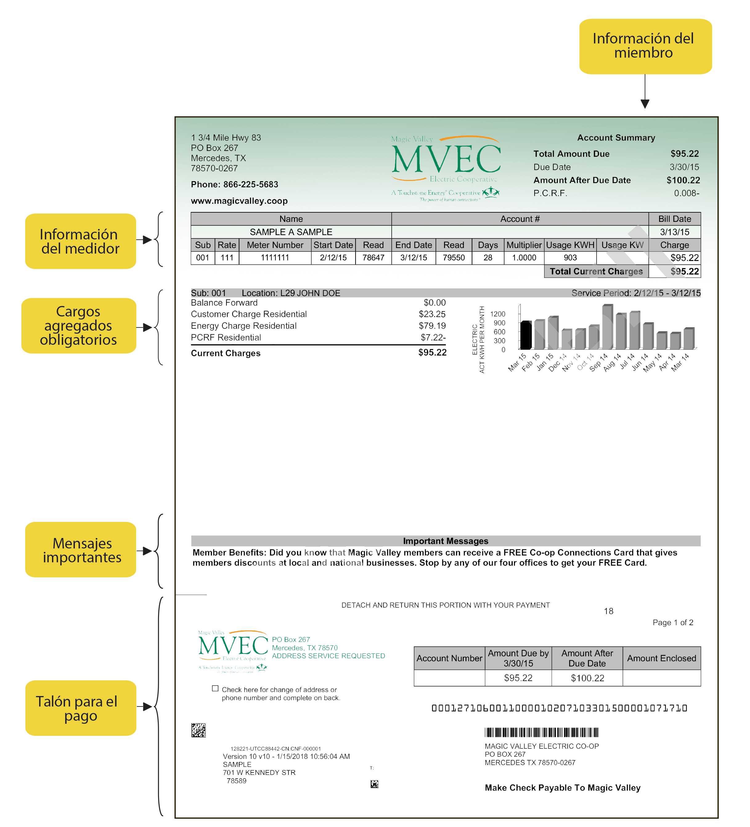 Factura Electrica Magic Valley Electric Cooperative
